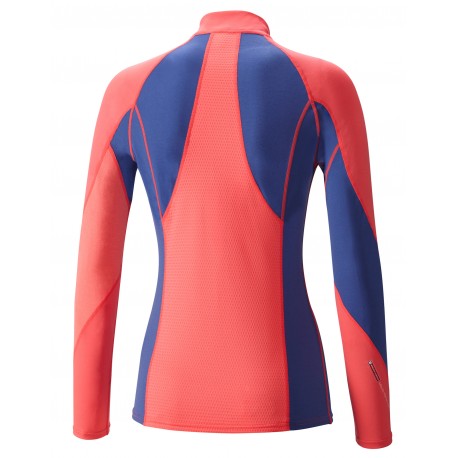 breath thermo virtual body