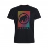 Black Prt2