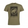 Olive Prt2