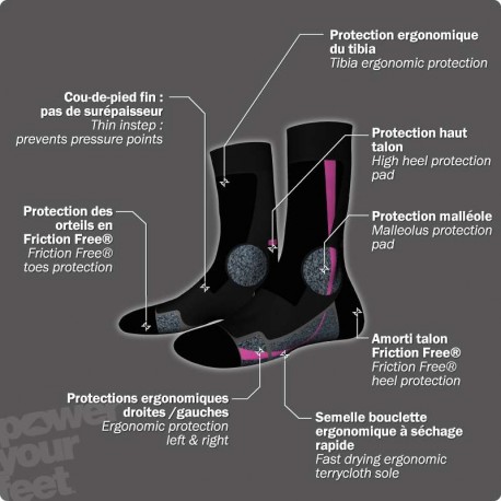 MONNET Trek Expert Rouge Jarrette Chaussettes