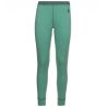 Malachite Green
