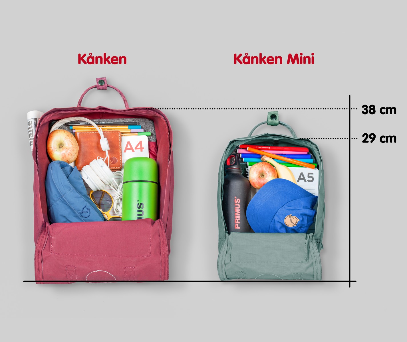 Fjällräven Sac Kånken - Sac à dos