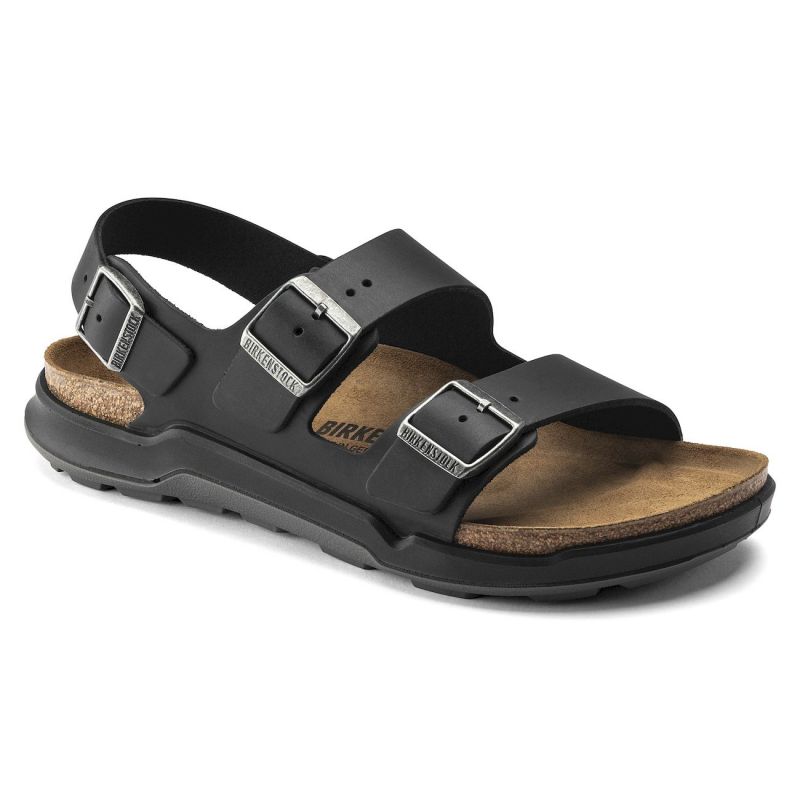 Guía de tallas Birkenstock