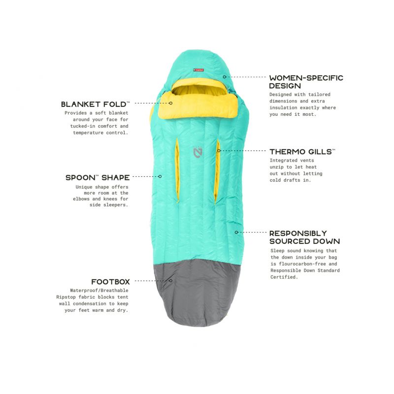 Nemo - Rave 30 - Sleeping bag - Women's