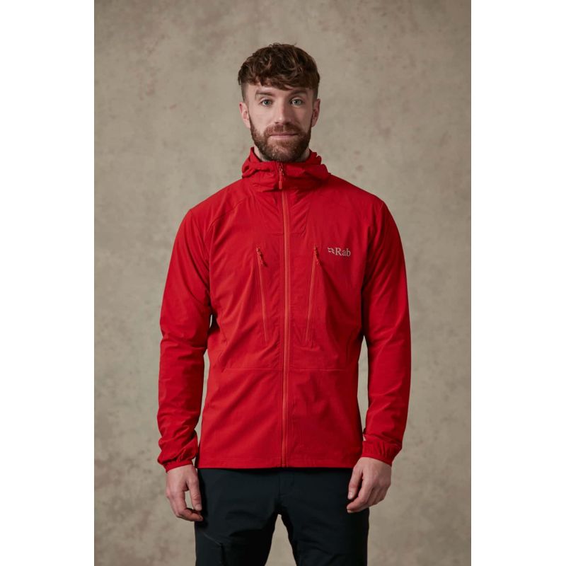 hardshell ou softshell