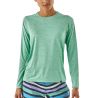 Vjosa Green - Light Vjosa Green X-Dye
