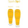 Sea To Summit Spark Spo - Sac de couchage | Hardloop